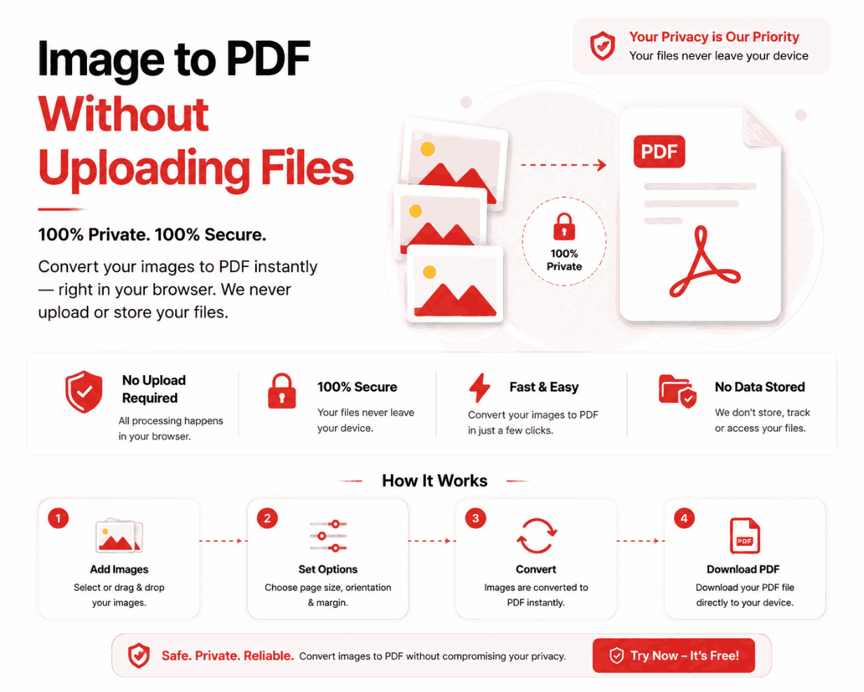 How to Convert Image to PDF Without Uploading Files: The Privacy Guide